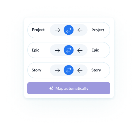Illustration of Unito syncing entire hierarchies across tools