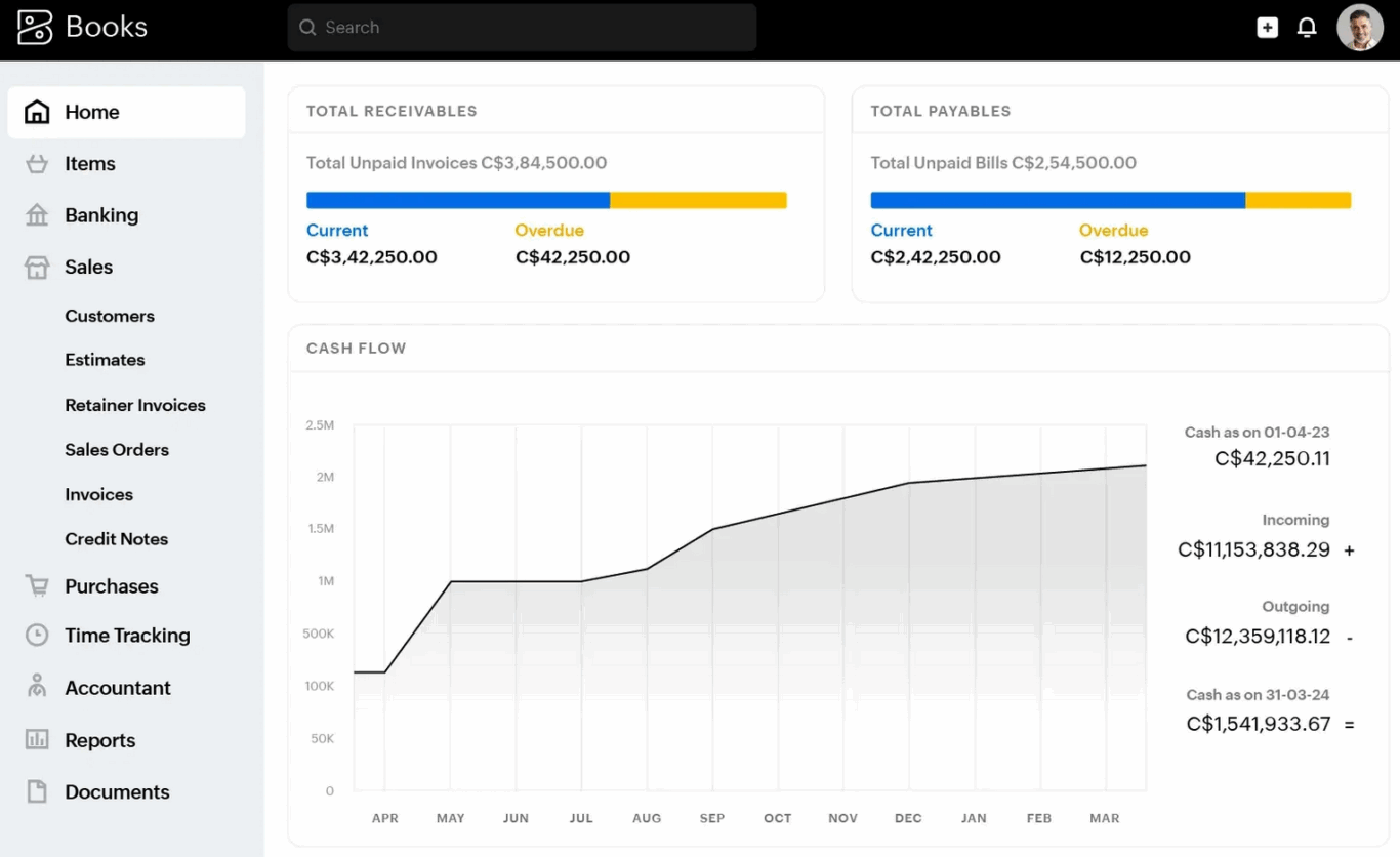 A screenshot of Zoho Books, a NetSuite competitor.