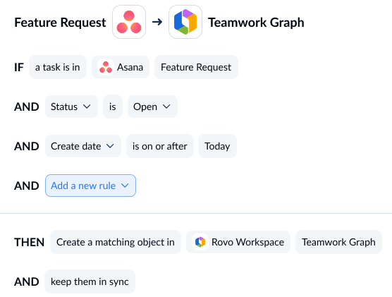 A screenshot of Unito's rules screen, with Asana and Rovo connected.