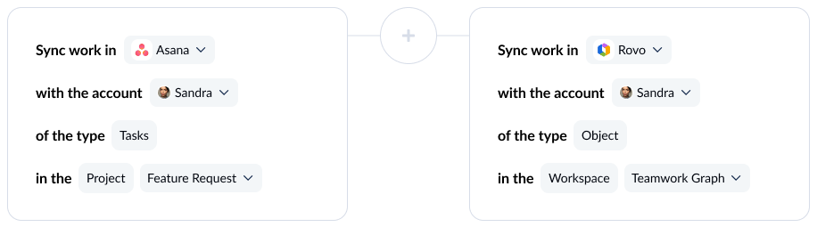 A screenshot of the tool connection screen in Unito, with Asana and Rovo connected.