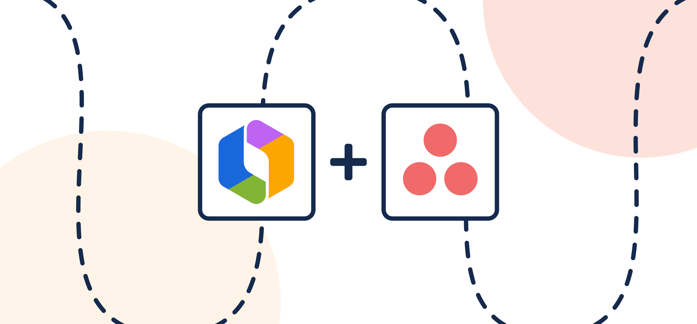 Logos for Rovo and Asana, representing a walkthrough to this Unito integration.