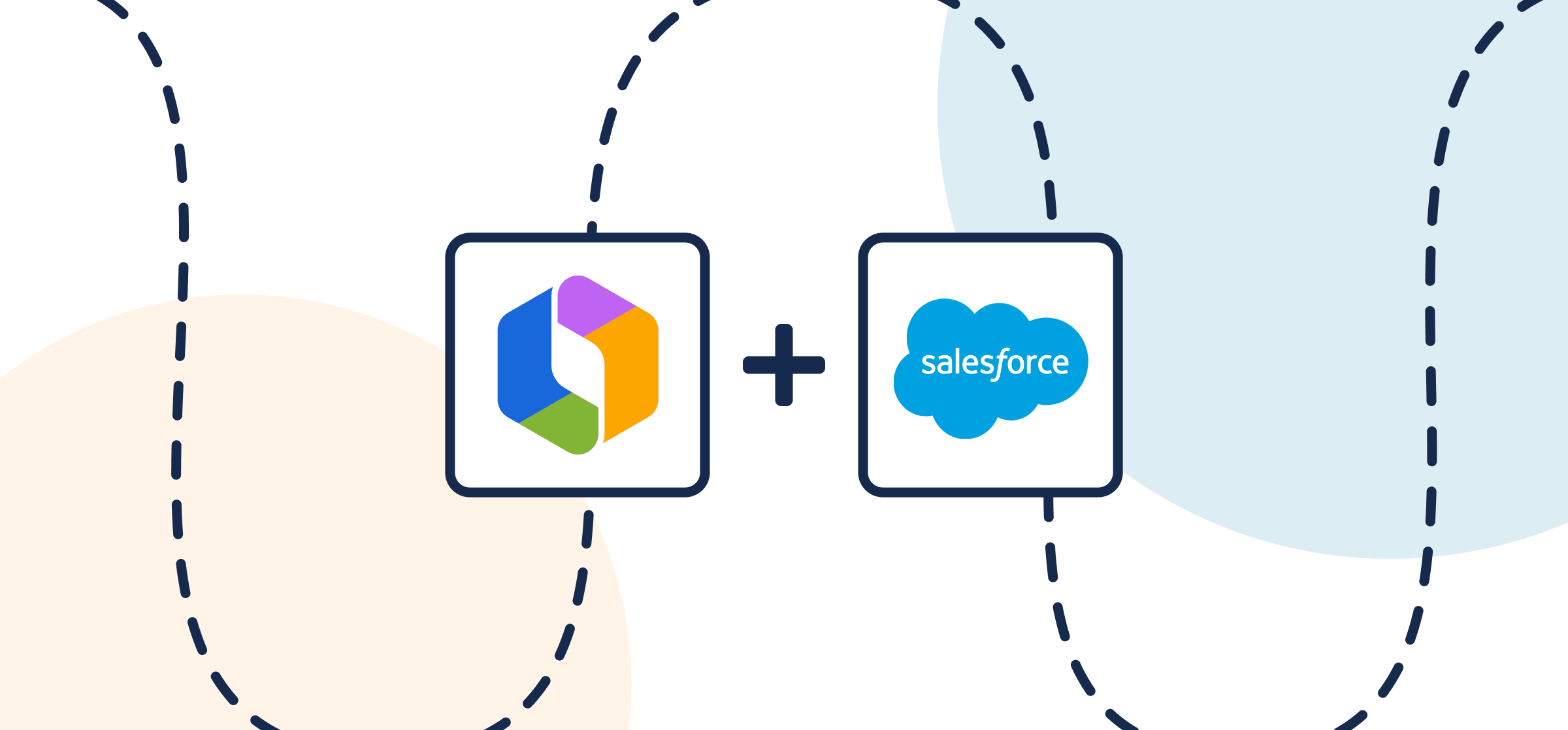 Logos for Rovo and Salesforce, representing a guide to Unito's integration.