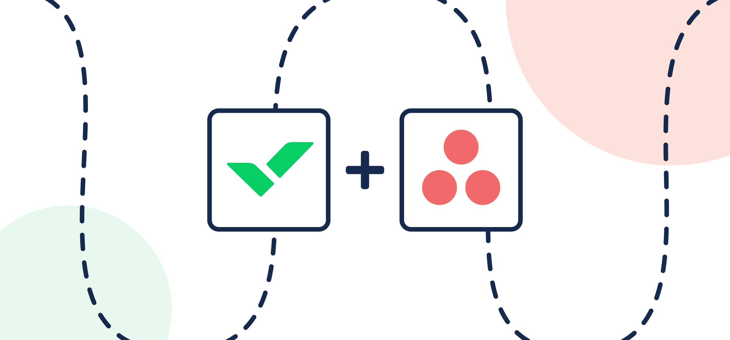 Logos for Wrike and Asana, representing a walkthrough to this Unito integration.