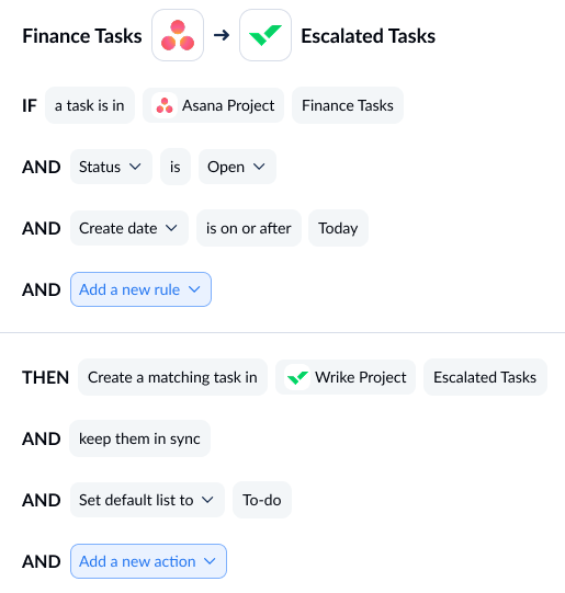 A screenshot of Unito's rules screen, with Asana and Wrike connected.
