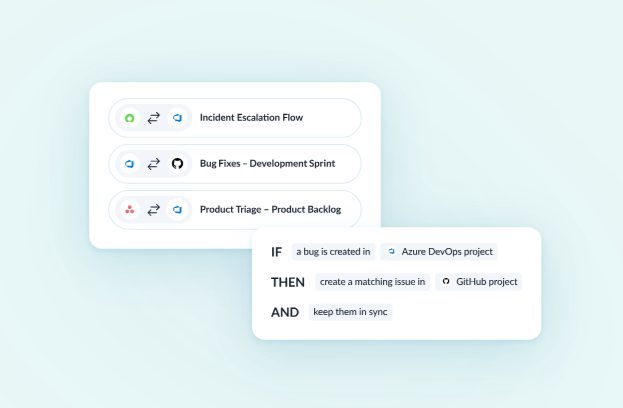 An illustration representing Unito flows between Azure DevOps and other tools.