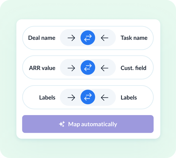 Review how fields map across tools