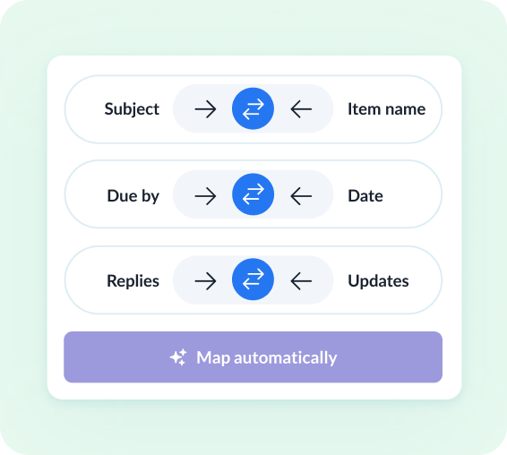 Review how fields map across tools