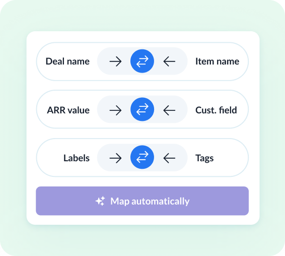 Review how fields map across tools