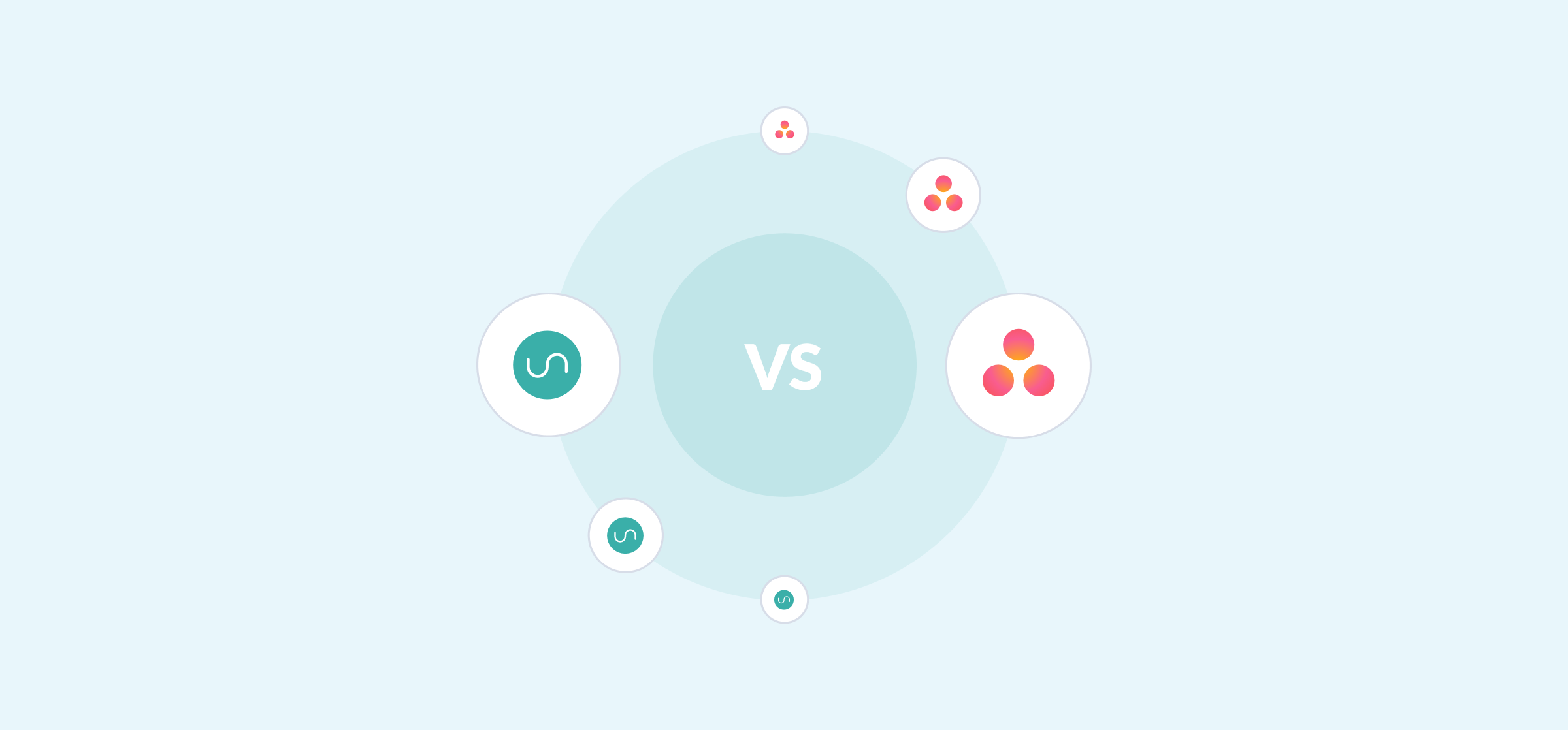Logos for Unito and Asana, representing a blog post comparing Unito integrations and Asana native integrations.